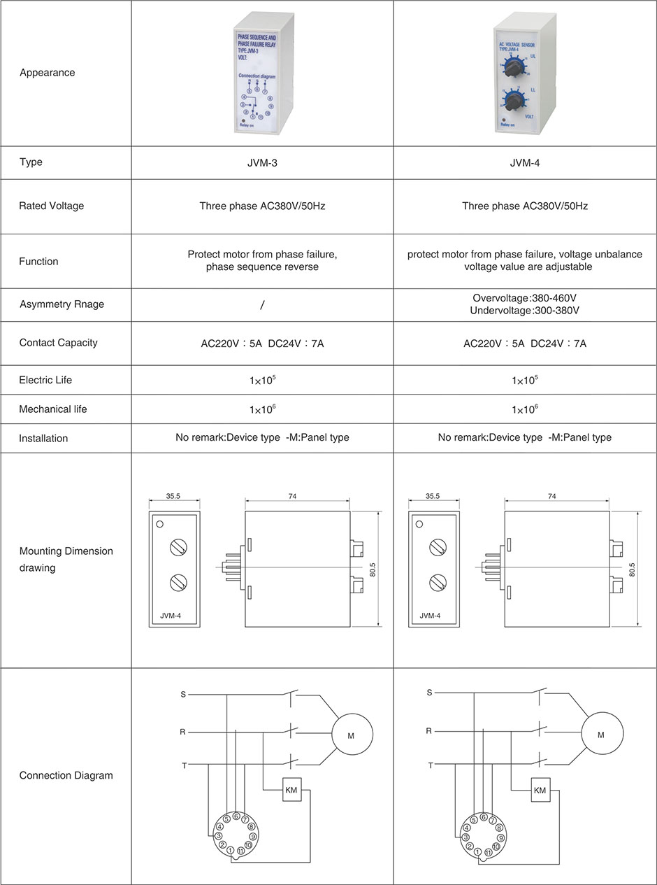 JVM-4P.jpg