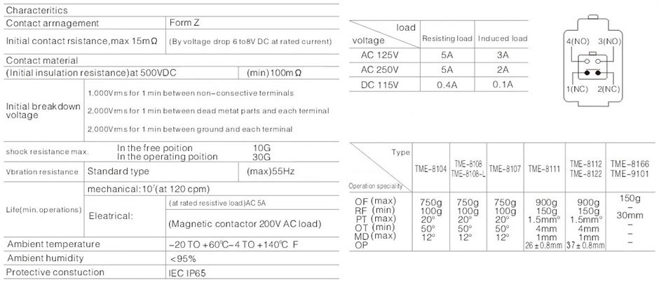 TME-P1.jpg