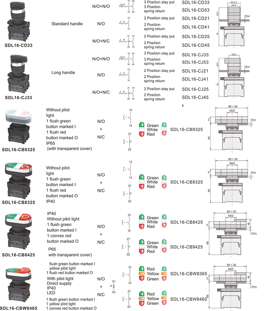 SDL16P11.jpg