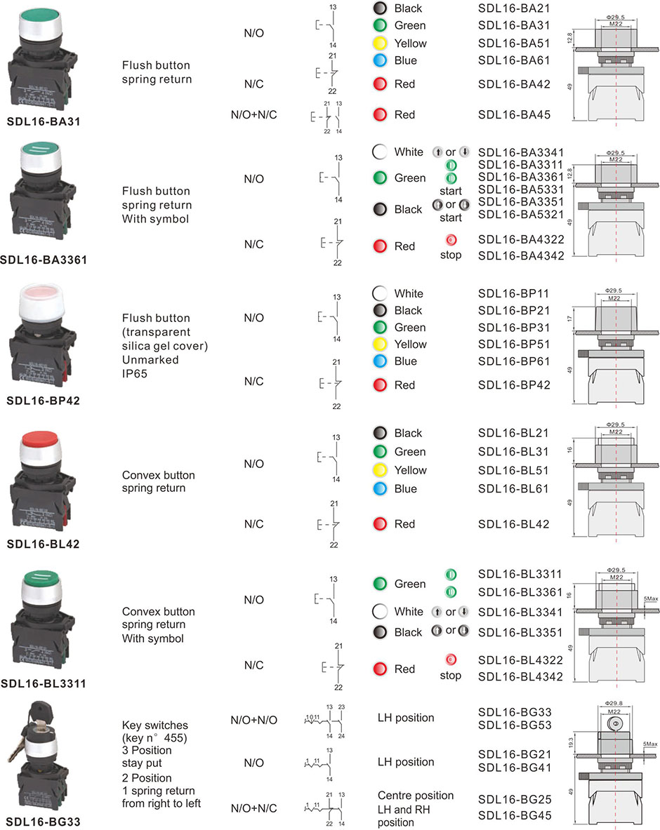 SDL16P12.jpg