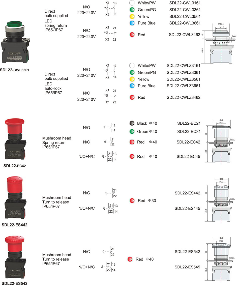 SDL22P3.jpg