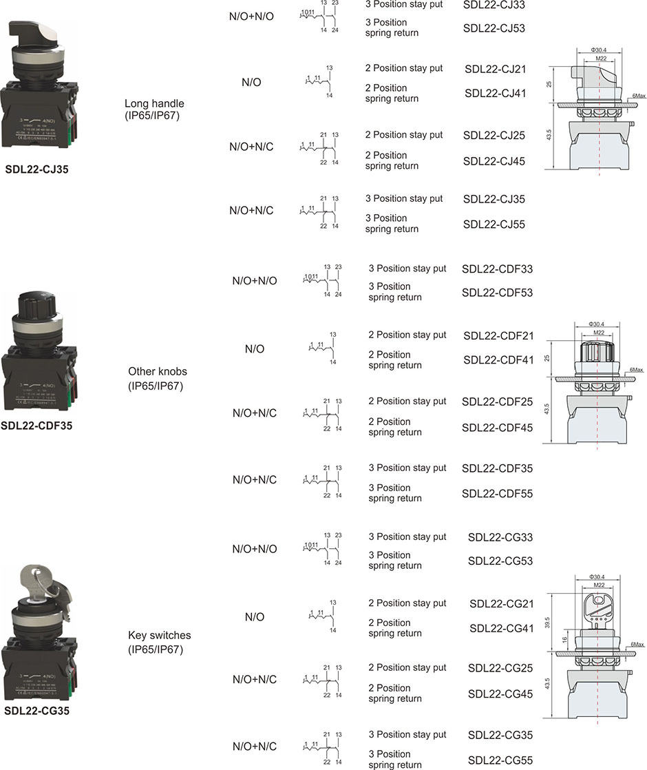 SDL22P7.jpg