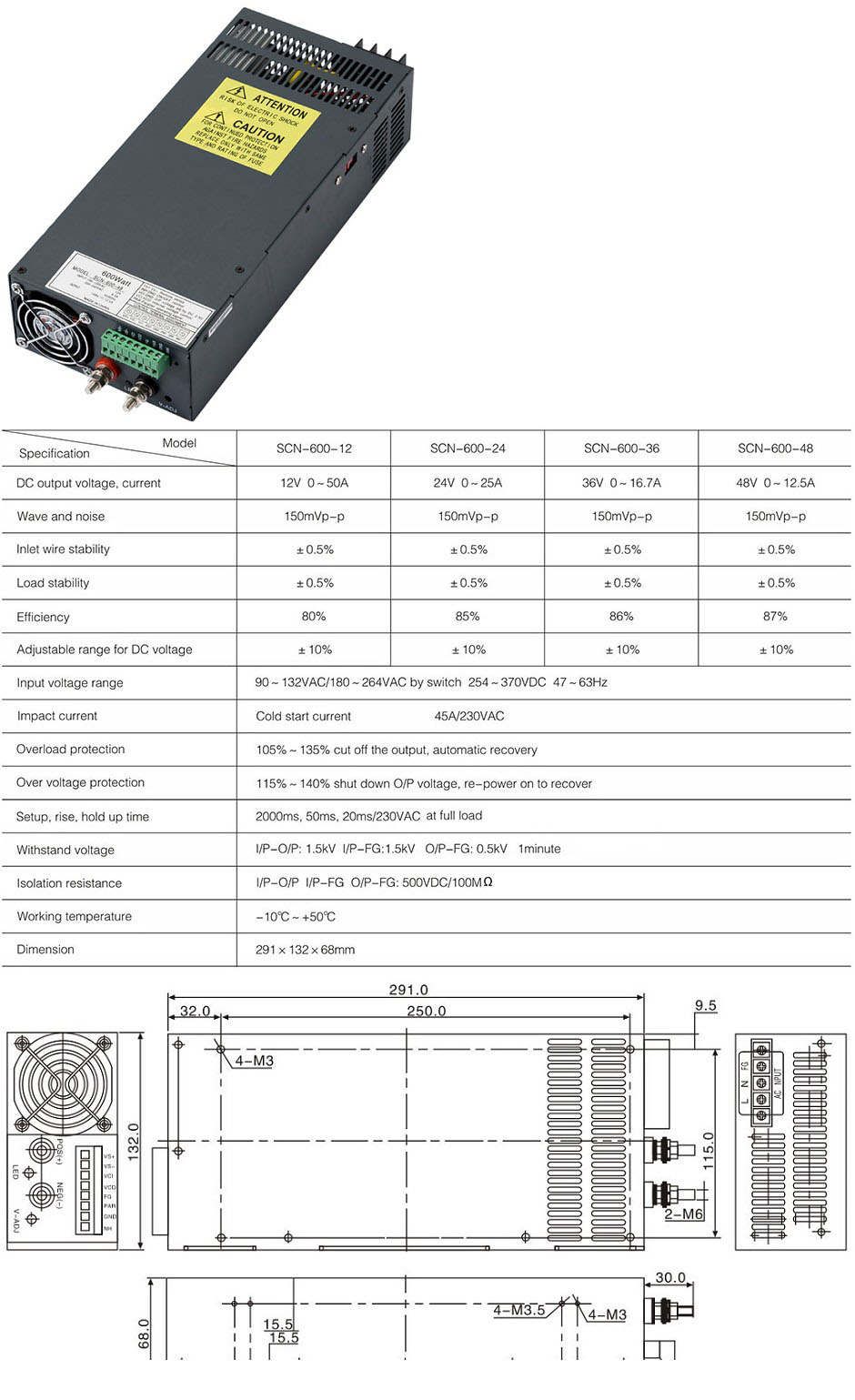 SCNP1.jpg