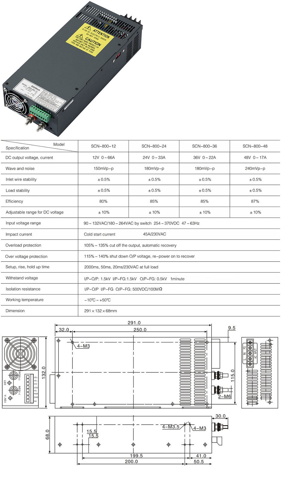 SCNP2.jpg