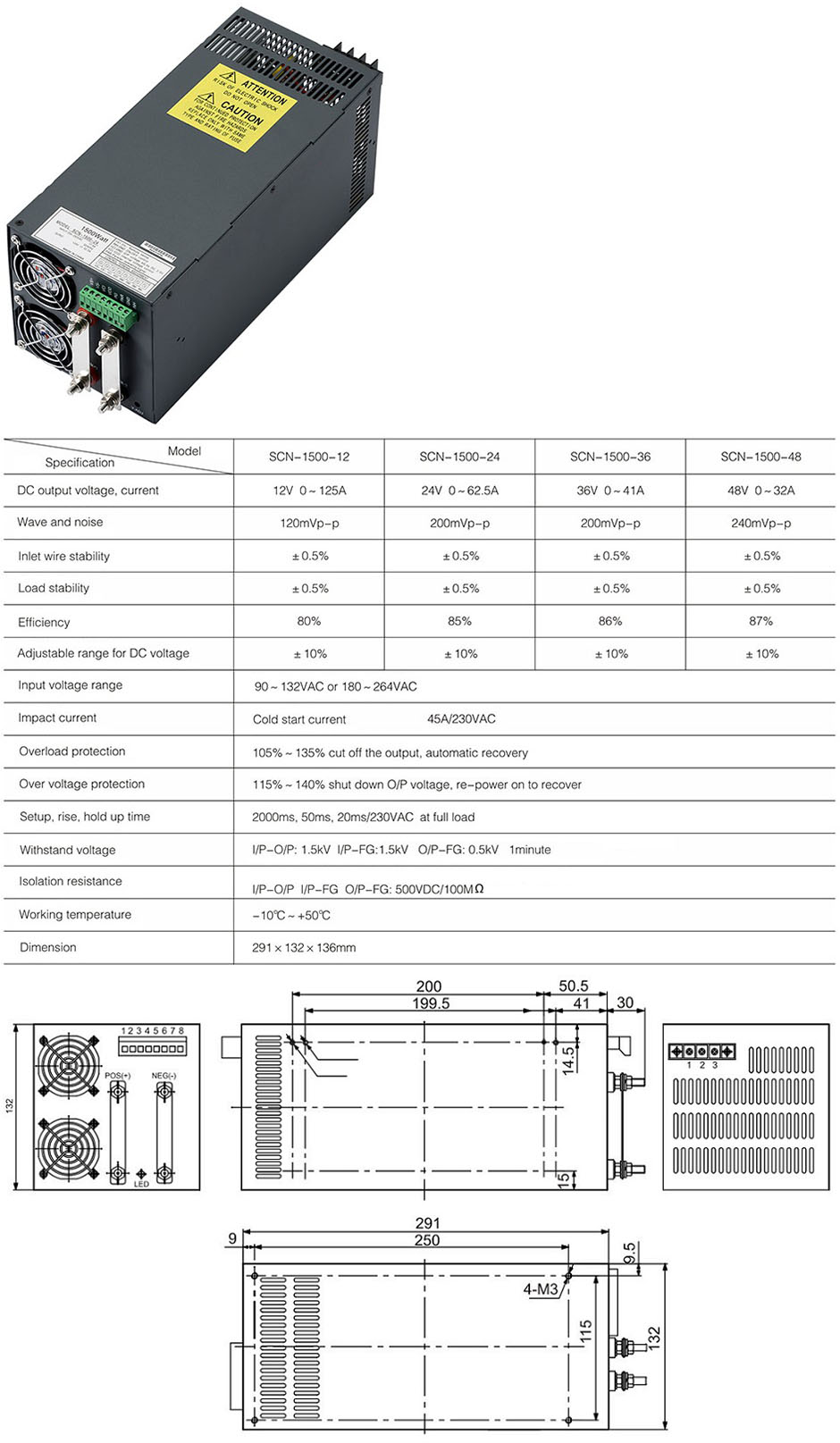 SCNP4.jpg