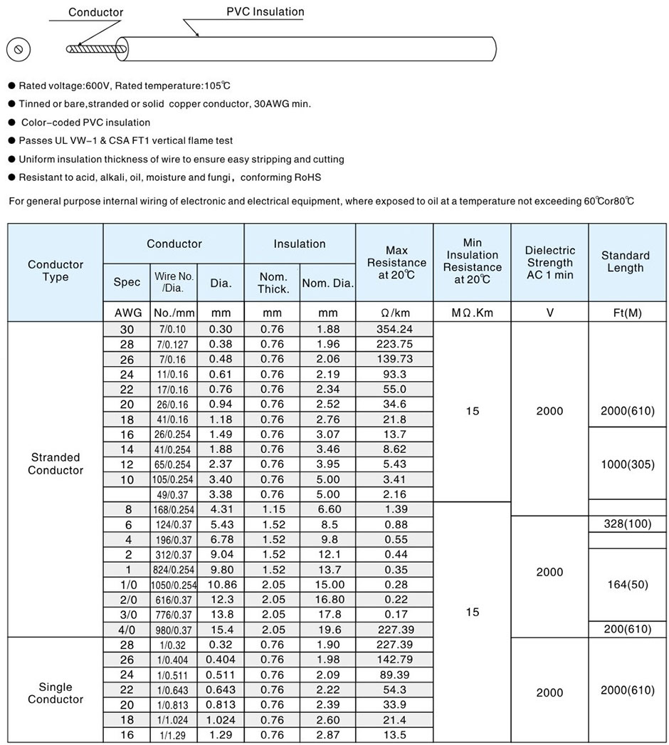 UL1015P.jpg