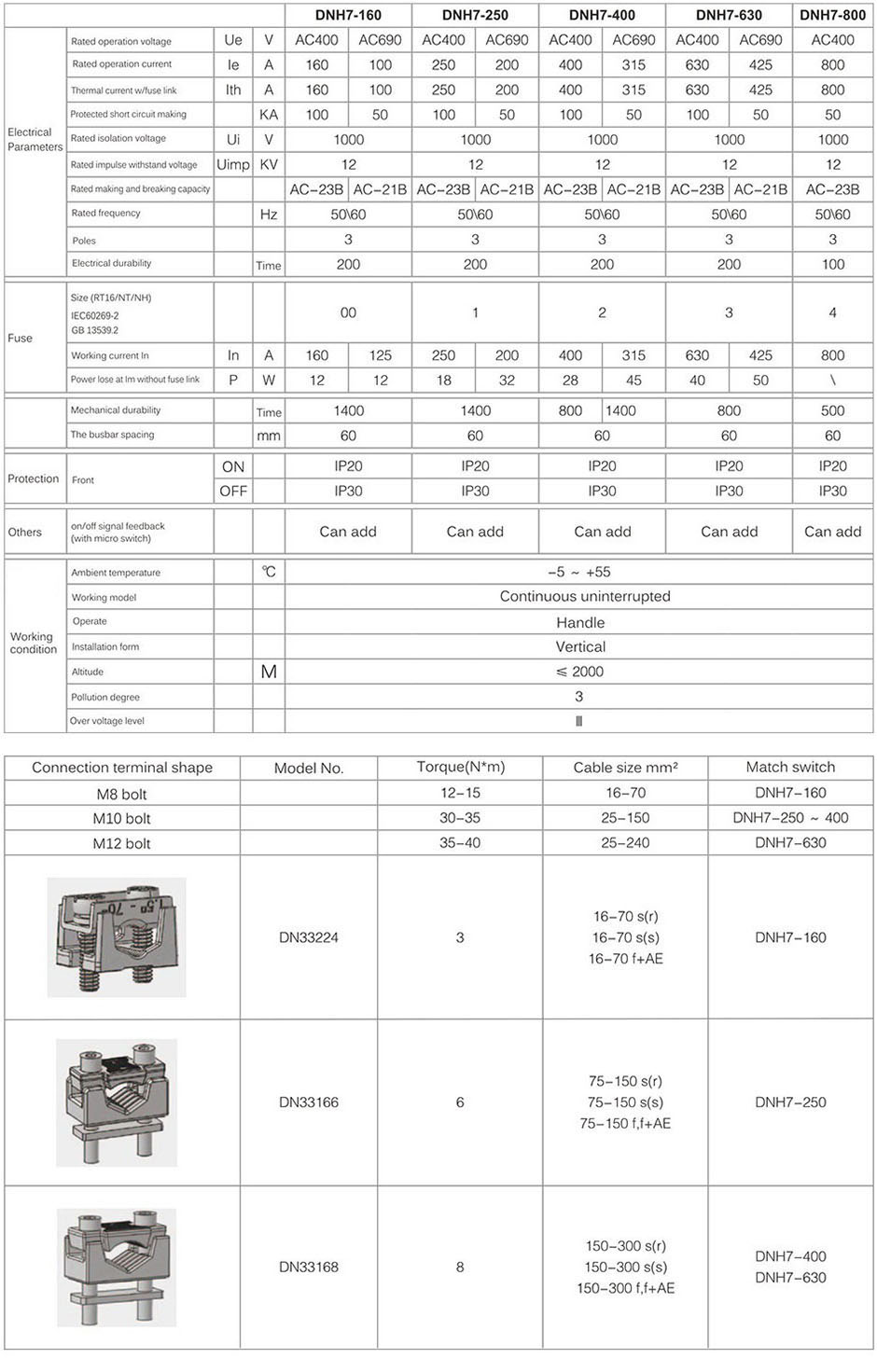 DNH7P1.jpg