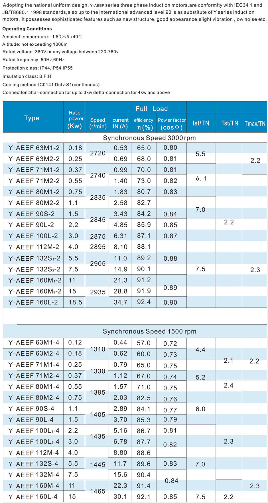 Y-AEEFP1.jpg