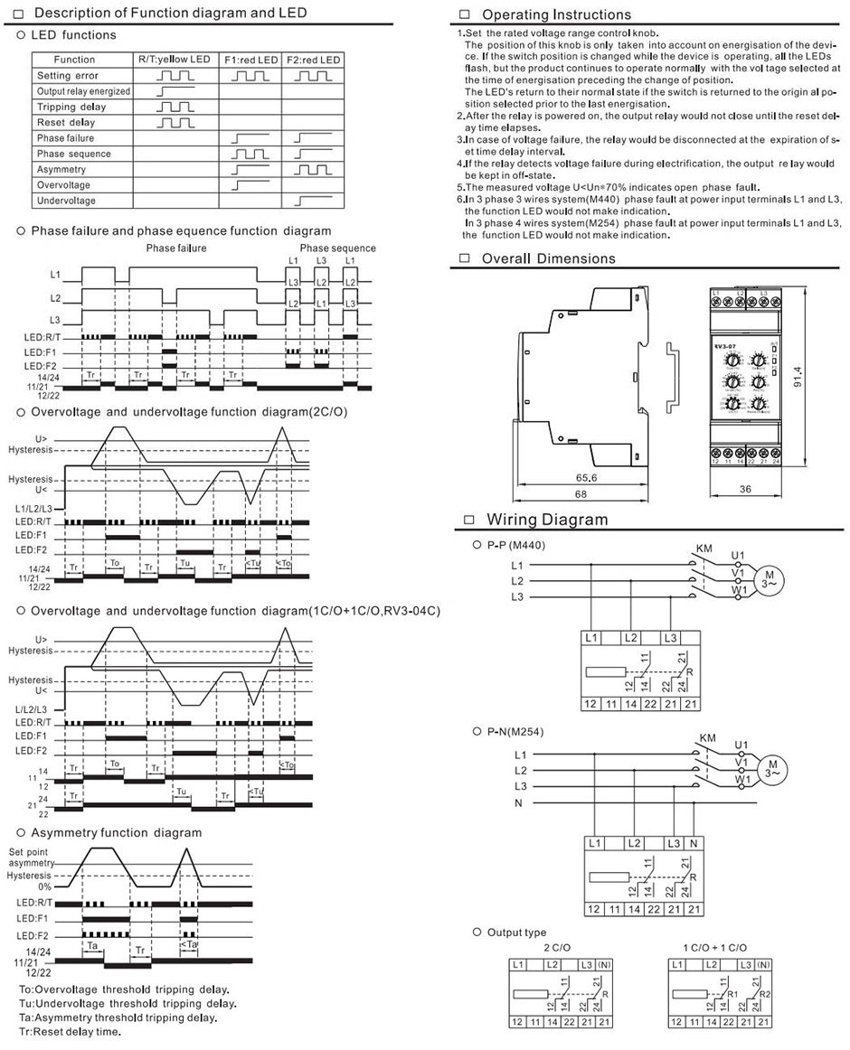 RV3-01~11P2.jpg