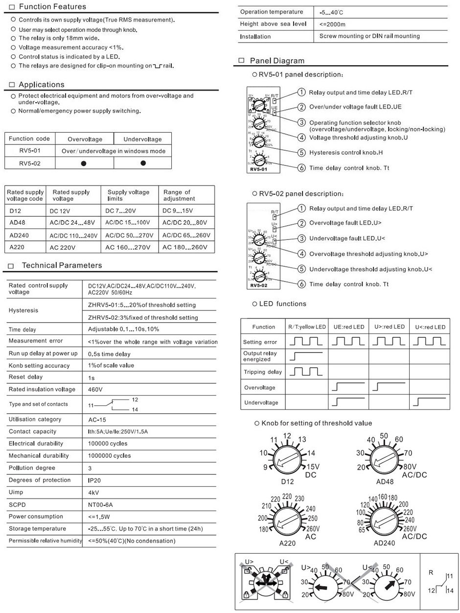 RV5-0102P1.jpg