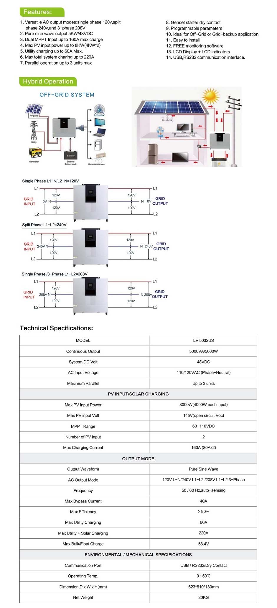 LV5032USP.jpg