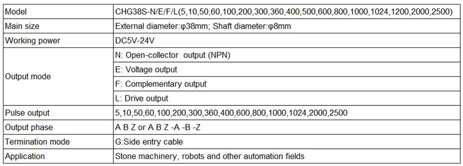 CHG38SP.jpg