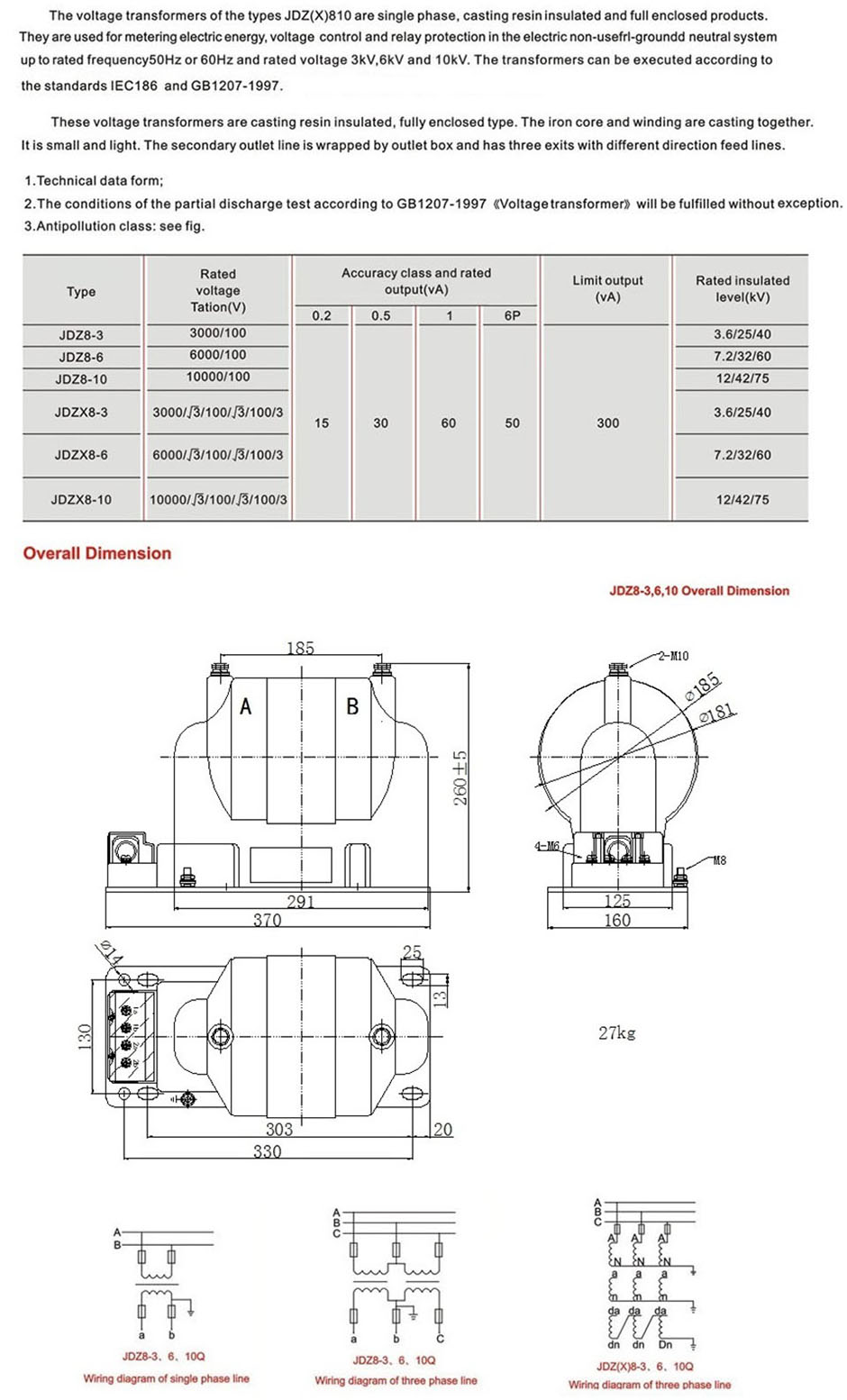 JDZ(X)8-3610185P.jpg