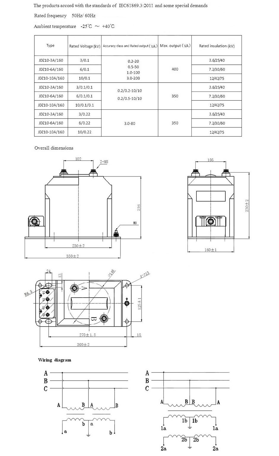 JDZ10-3610A160P.jpg