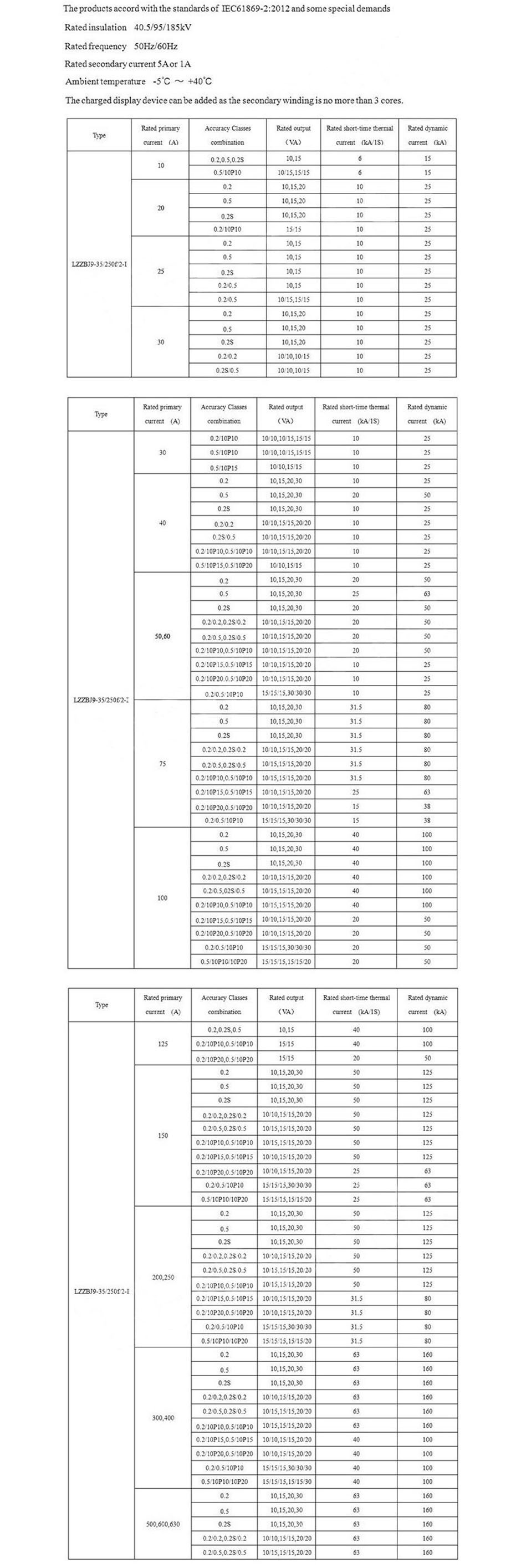 LZZBJ9-35250f2IP1.jpg