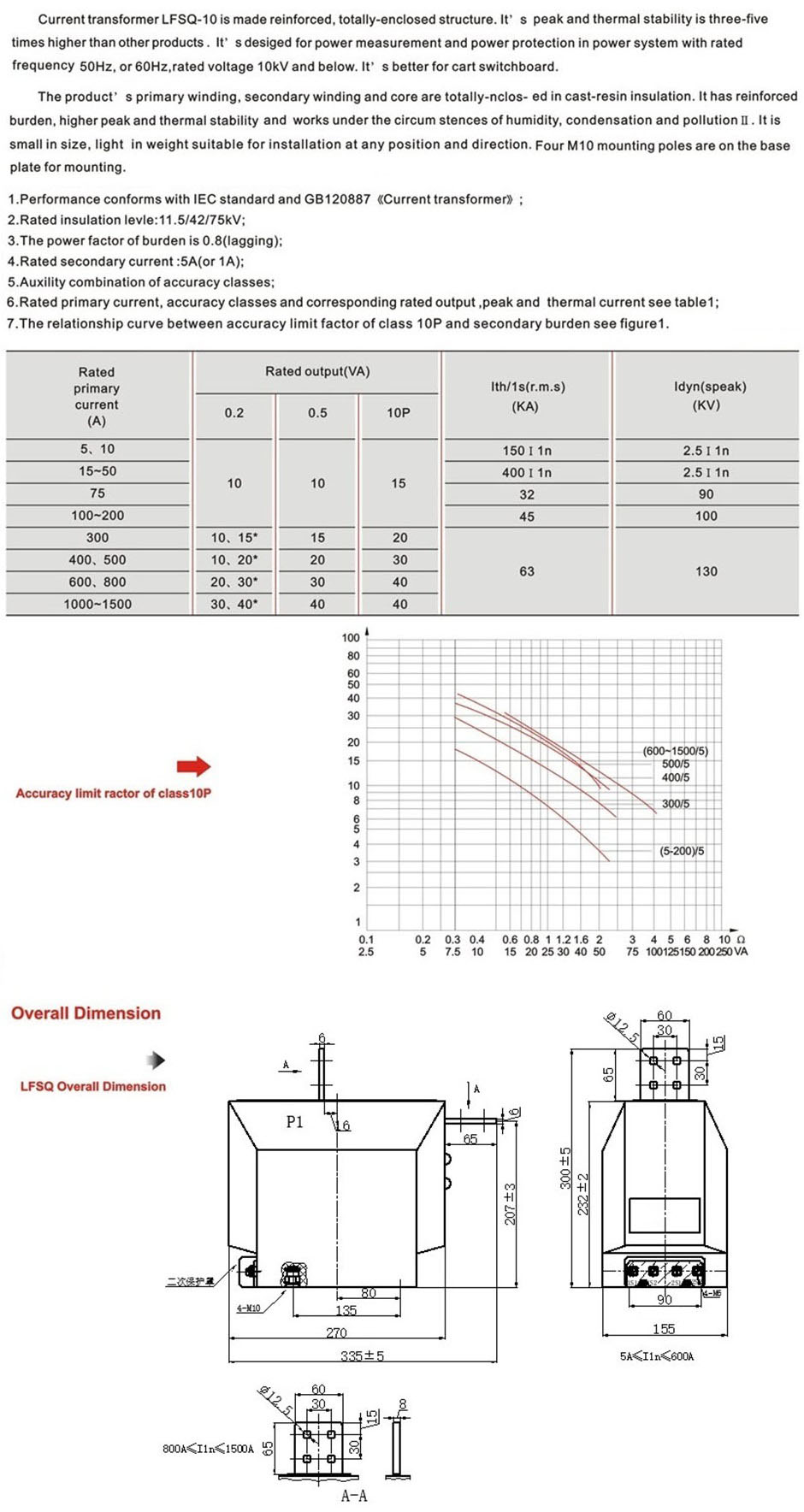 LFSQ-10P.jpg