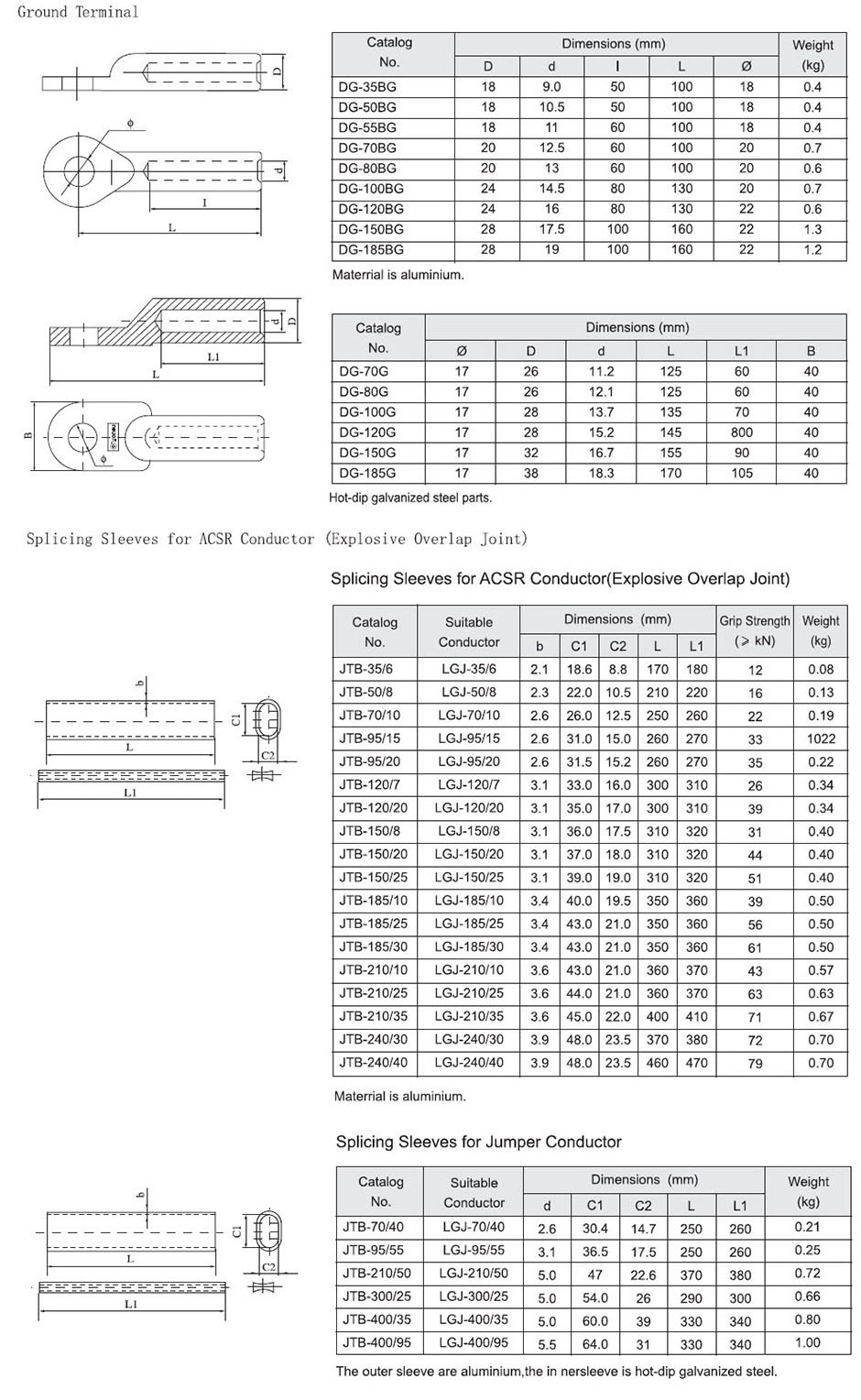 SFP4.jpg