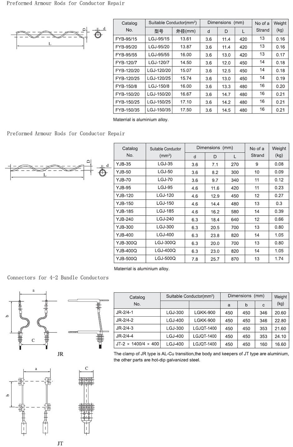 SFP7.jpg