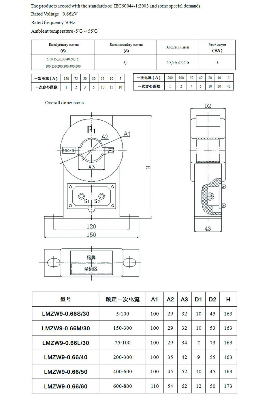 LMZW9-0.6630,40,50,60p.jpg