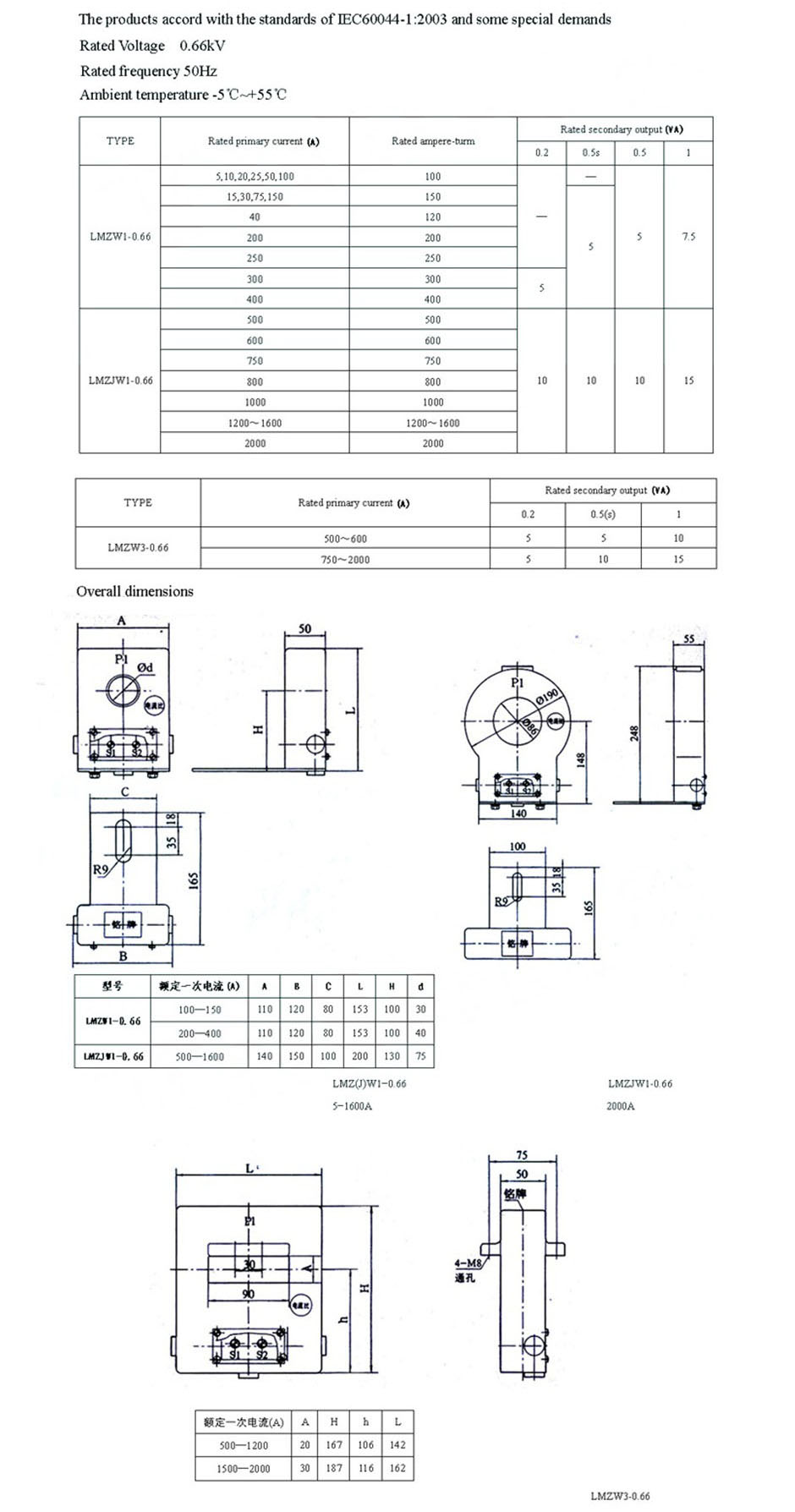 LMZ(J)W1-0.66、LMZW3-0.66p.jpg