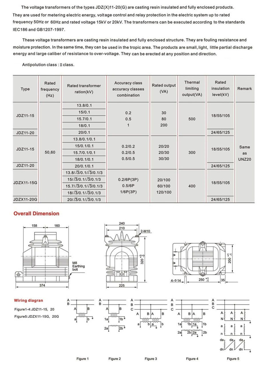 JDZ(X)11-15G20GP.jpg