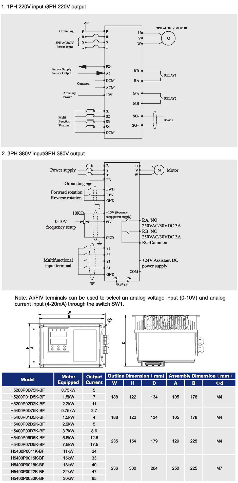 H500-BFP2.jpg