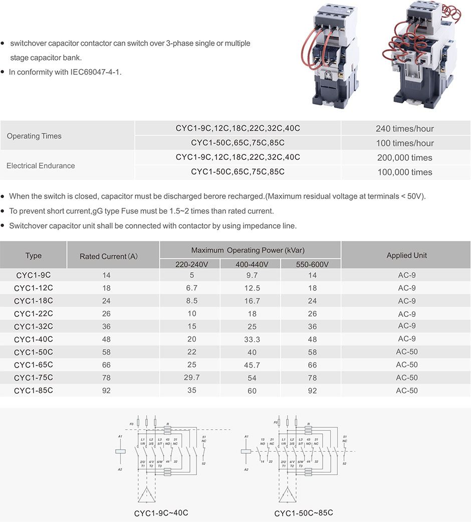 CYC1-CP.jpg