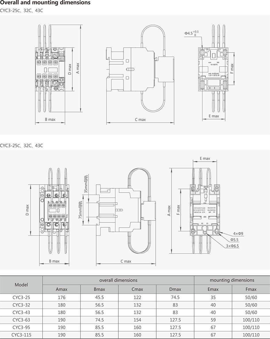 CYC3-CP2.jpg