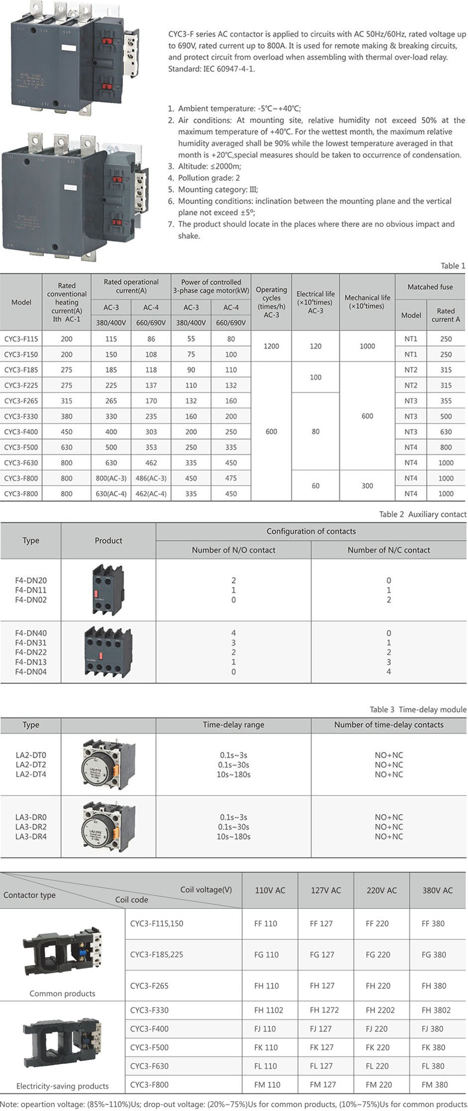 CYC3-FP1.jpg