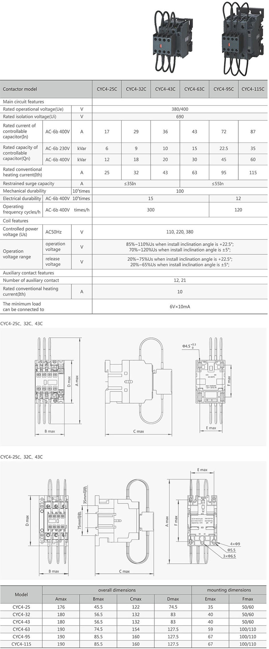 CYC4-CP.jpg