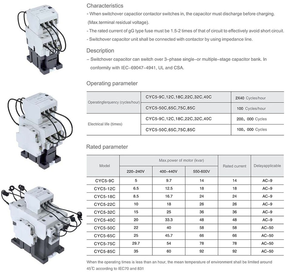 CYC5-CP.jpg