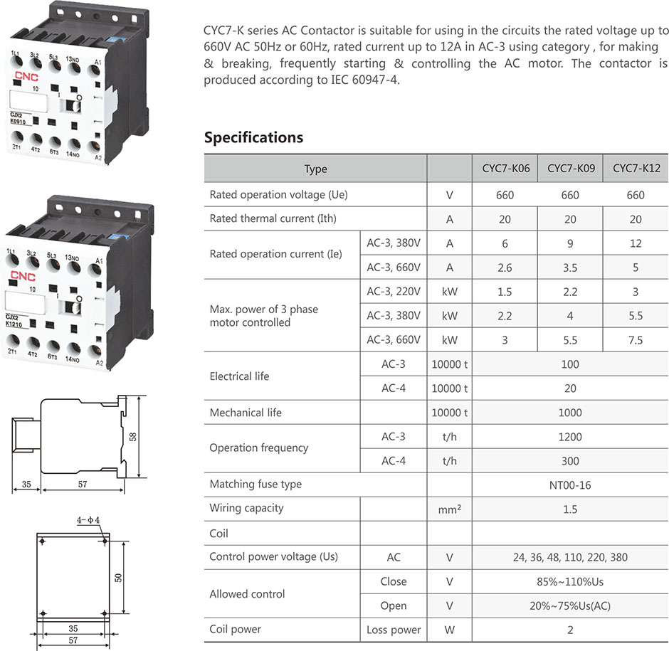 CYC7-KP.jpg