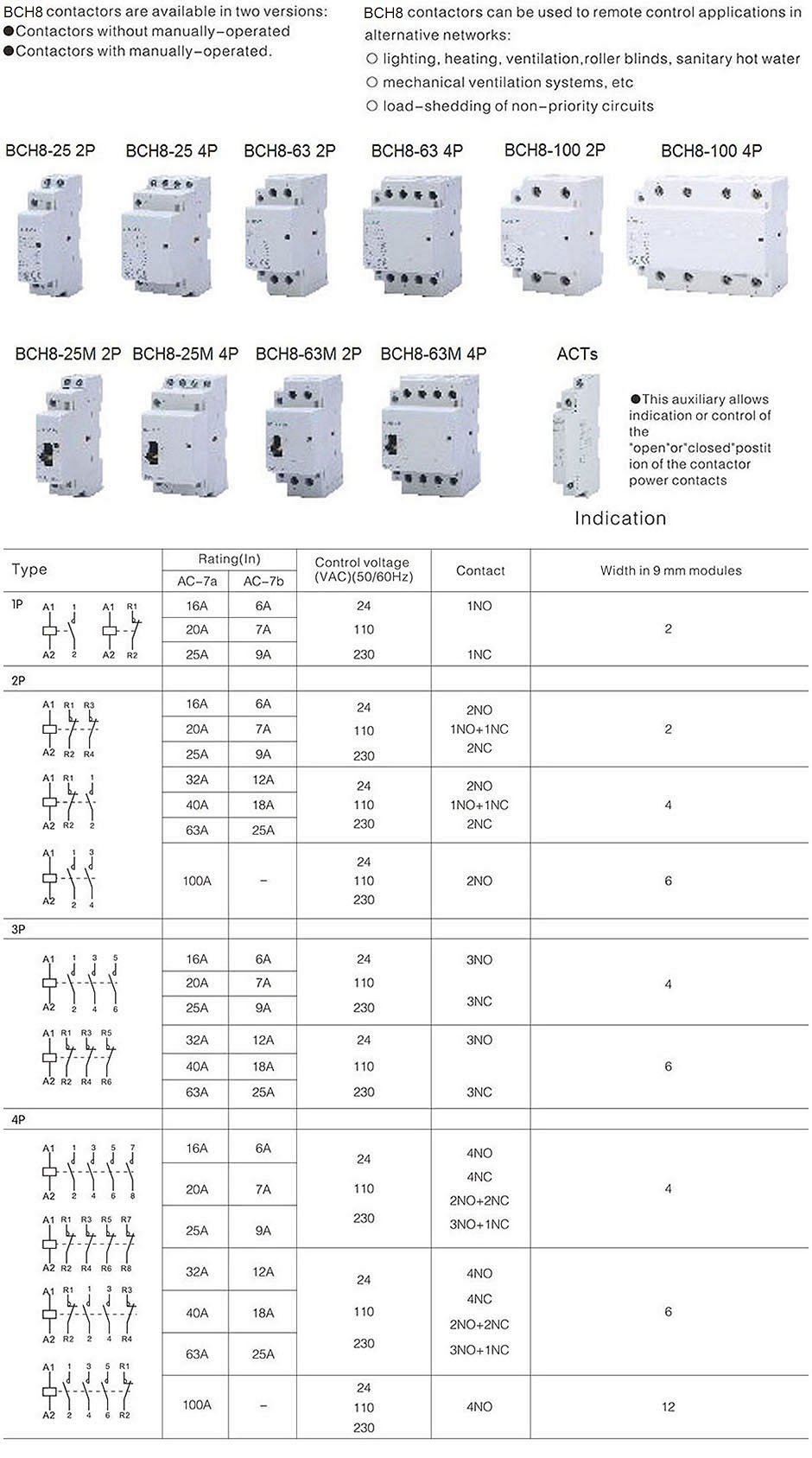 BCH8P1.jpg