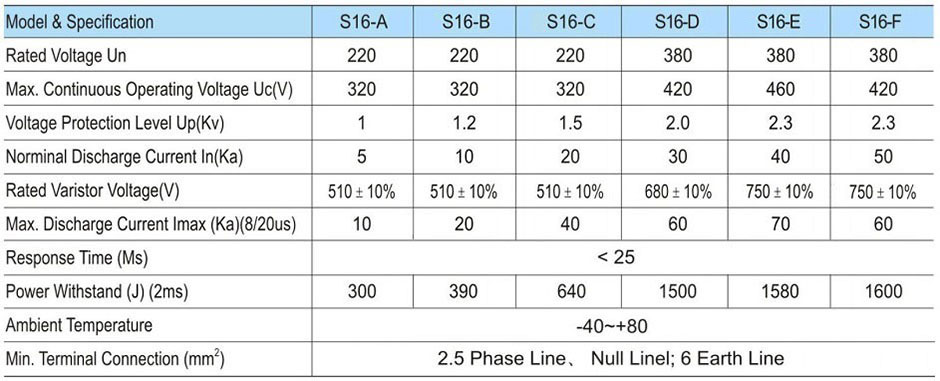 S1II6P.jpg