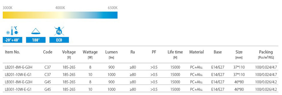 LB201-E-G5H-LB301-E-G5HP.jpg