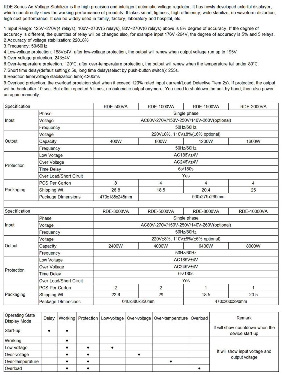 AVR-RDEP.jpg