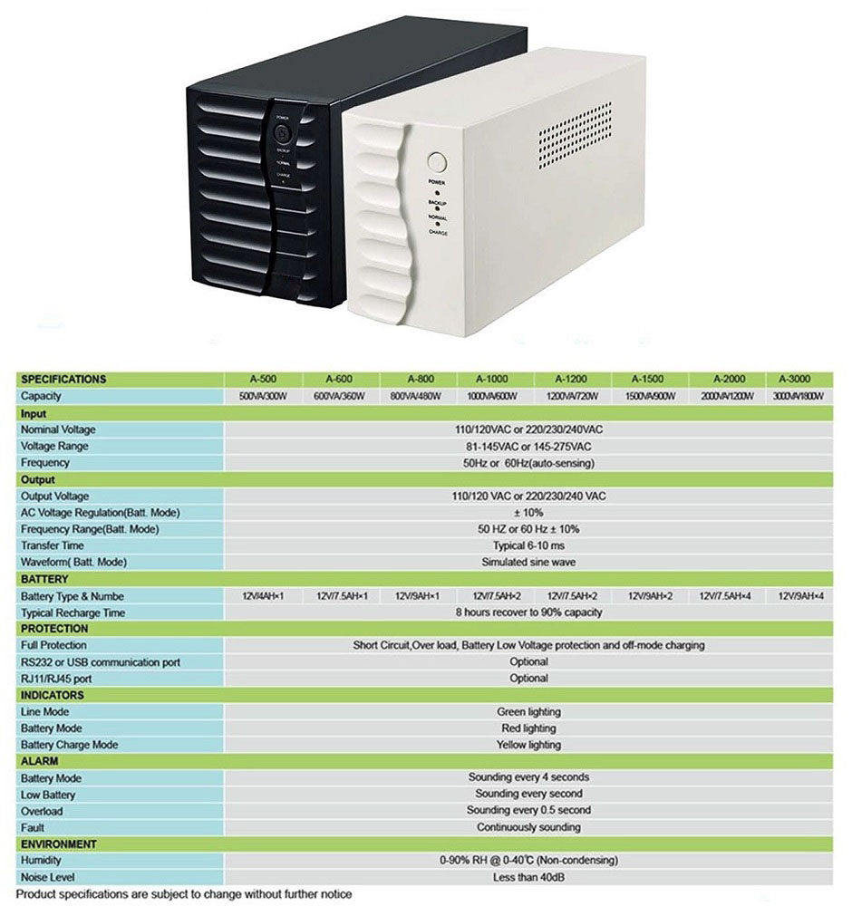 A500VA-3000VAP1.jpg