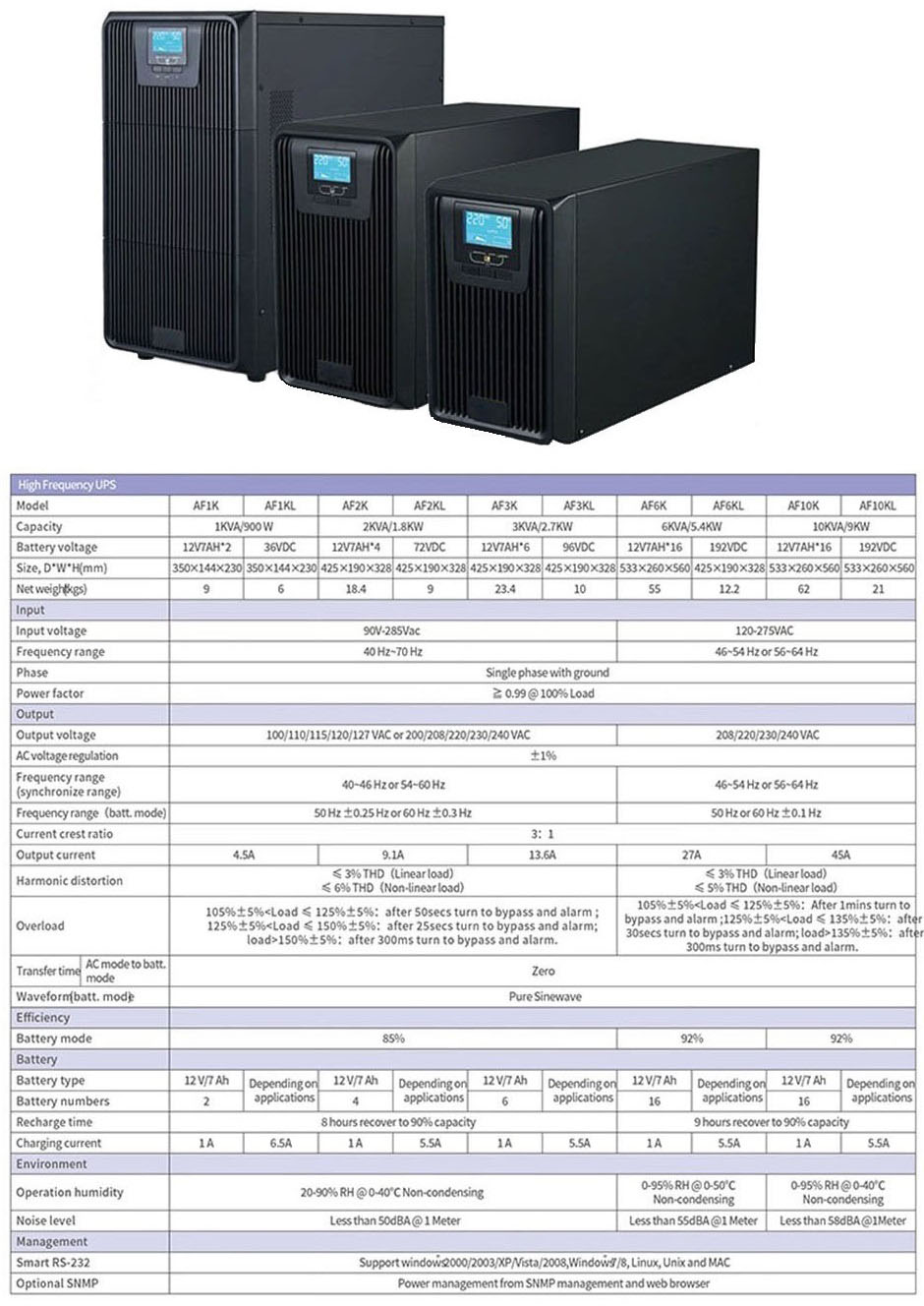 AF1KVA-10KVAP.jpg