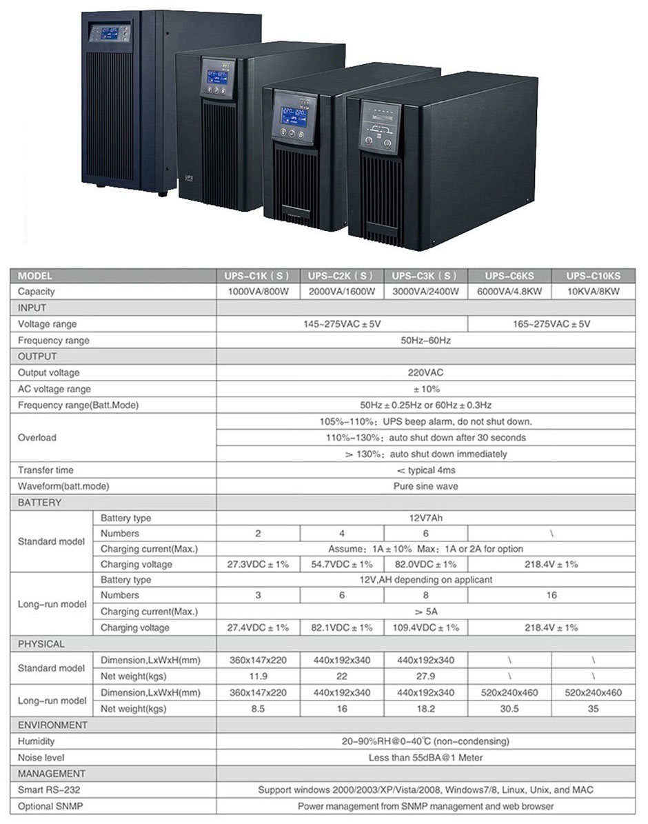 C1KVA-10KVAP.jpg