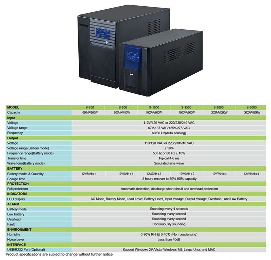 S500VA-3000VAP2.jpg