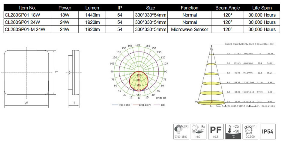 CL280SP01P.jpg