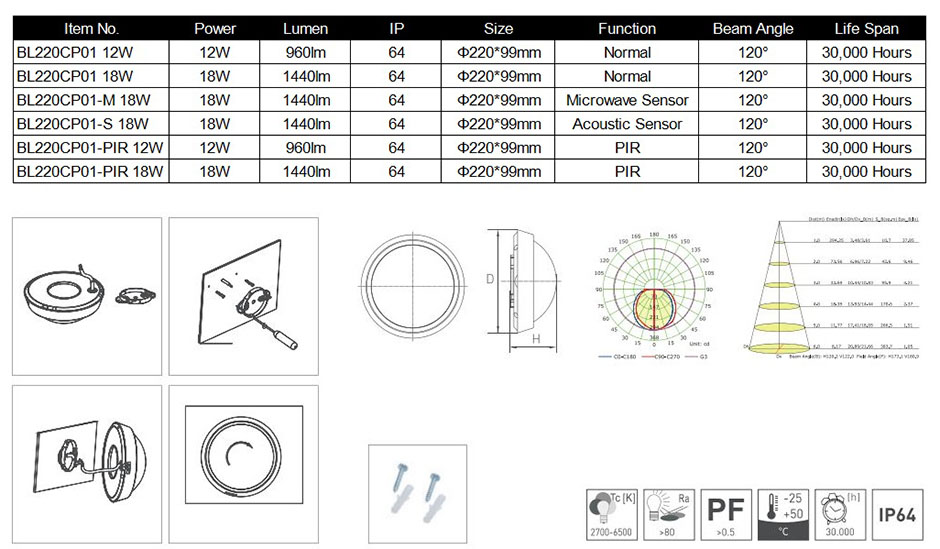 BL220CP01P1.jpg