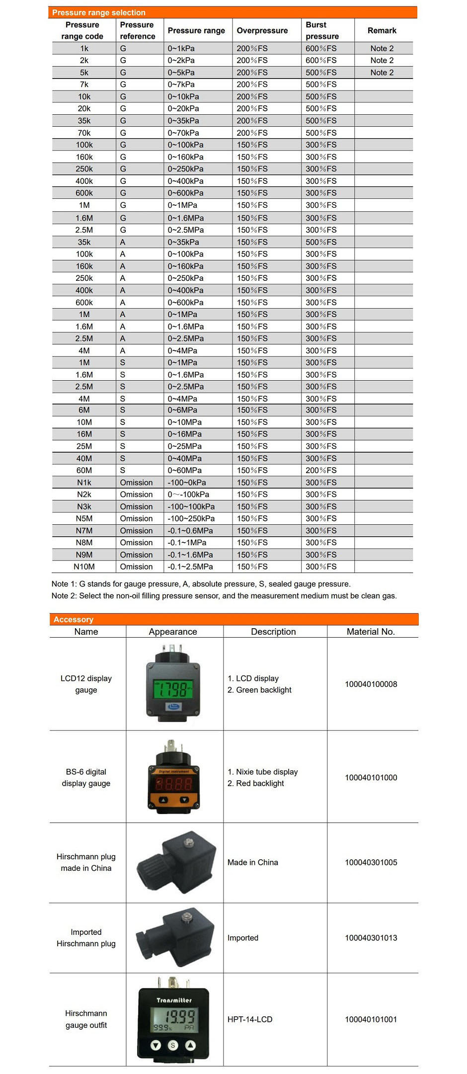 PCM300TP2.jpg