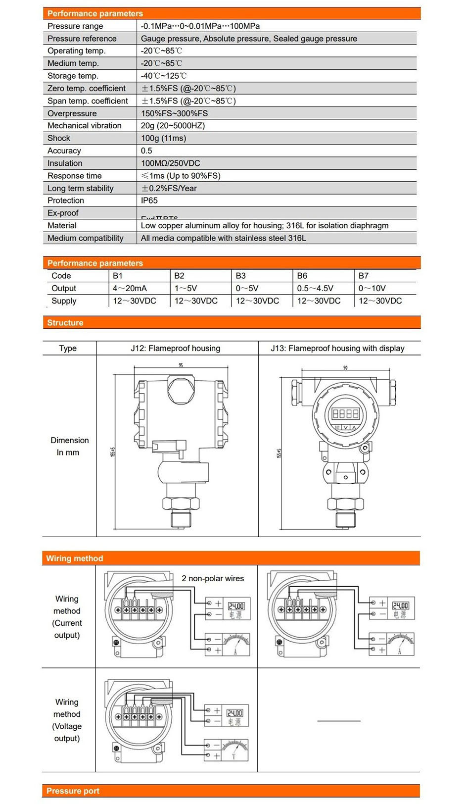 PCM401P1.jpg