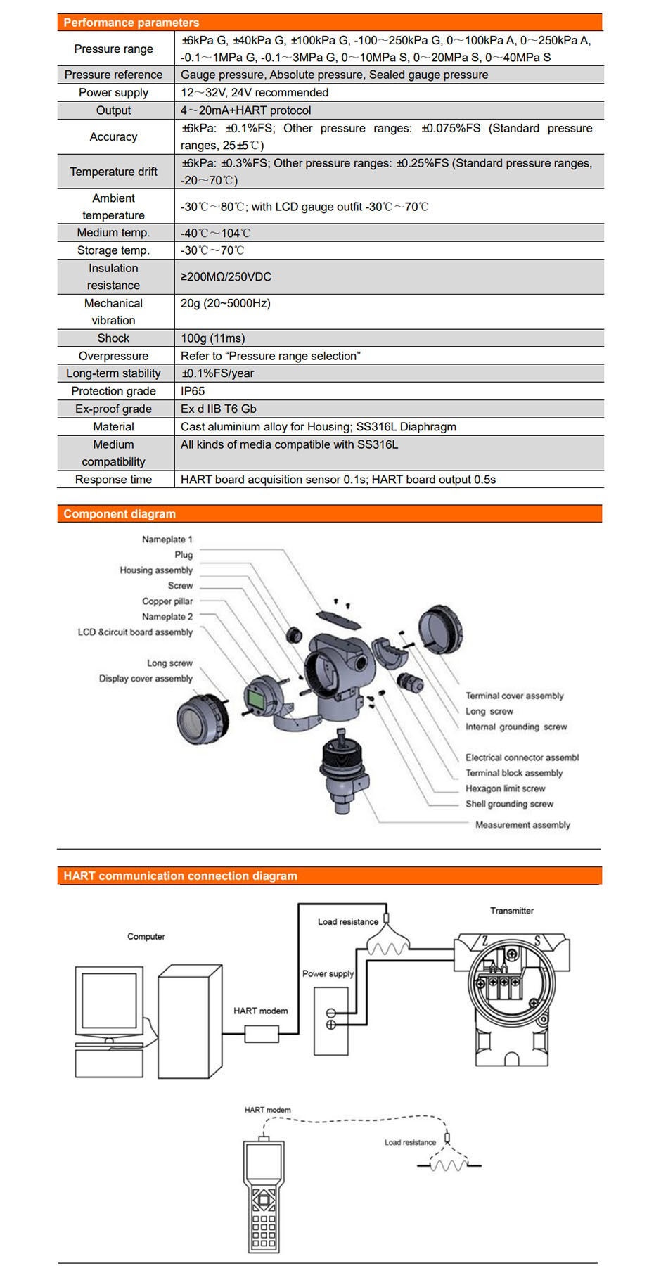 PCM3051S-APGPP1.jpg