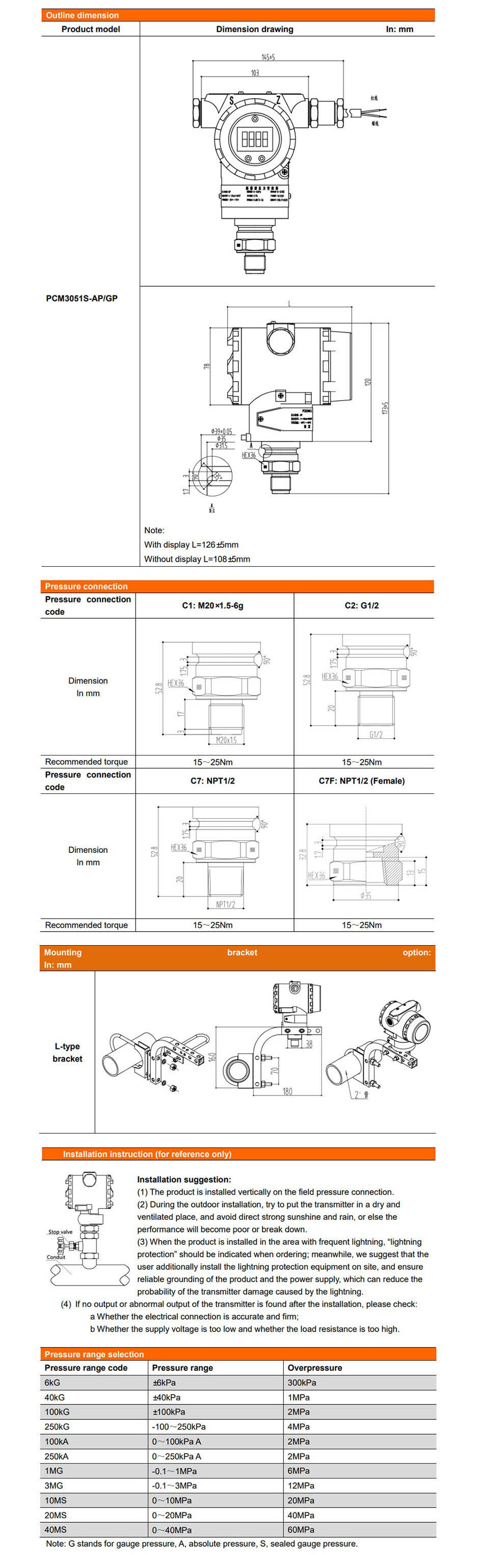 PCM3051S-APGPP2.jpg