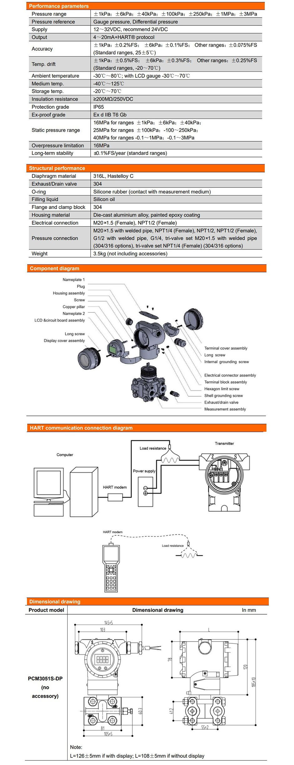 PCM3051S-DPP1.jpg