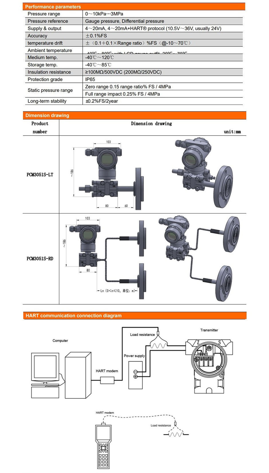 PCM3051S-LTP1.jpg