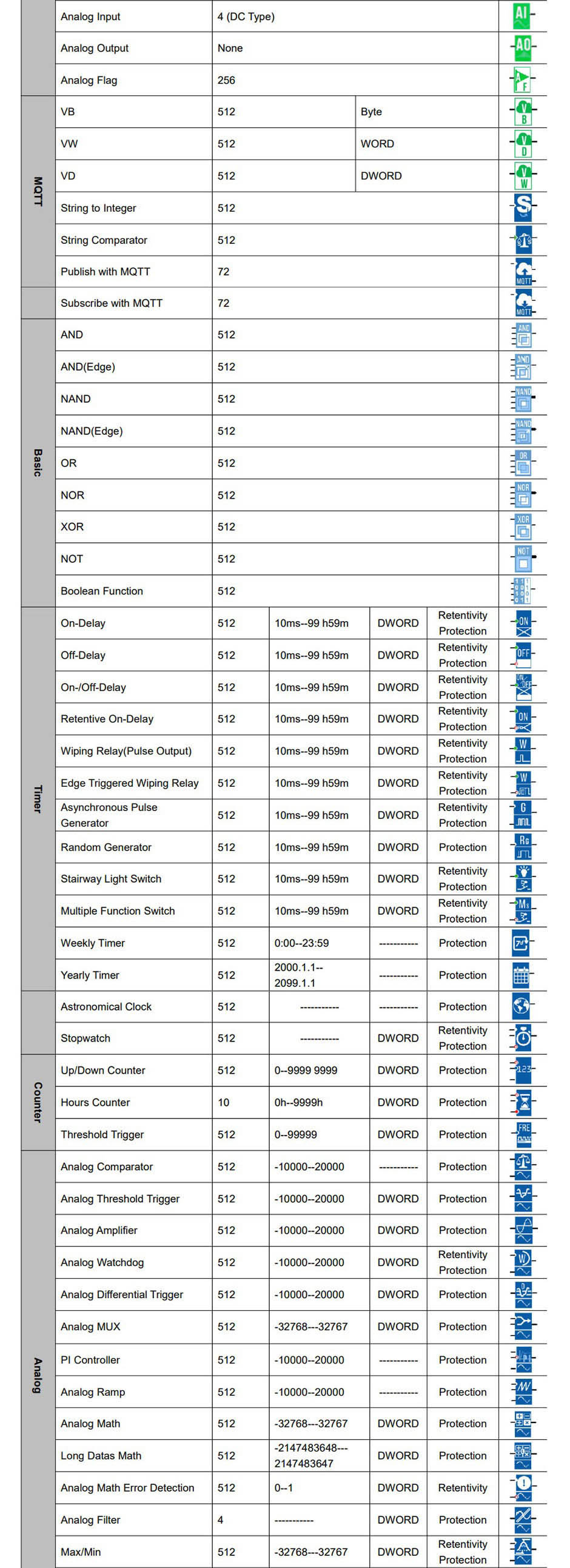 PR-12DC-DA-R-NP3.jpg