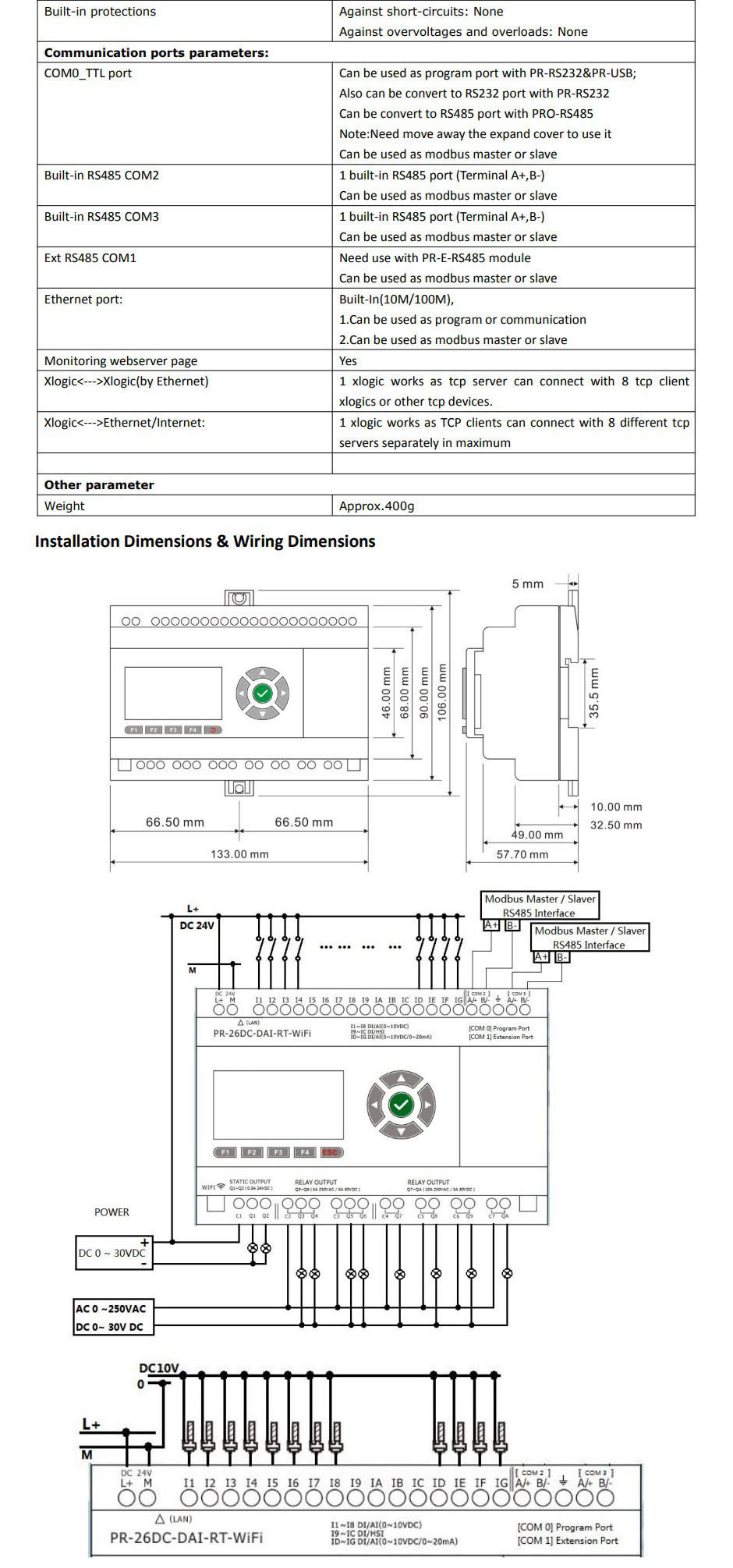 PR-26DC-DAI-RT-WIFIP3.jpg